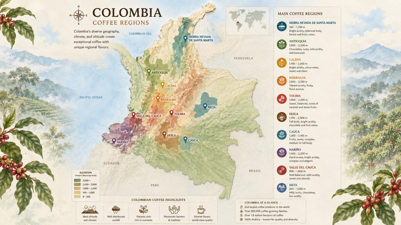 哥倫比亞咖啡 哥倫比亞咖啡產區地圖